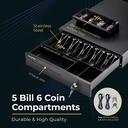 Point Of Sale (POS) Cash Register Drawer