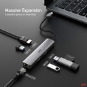 USB C Hub 5 in 1 USB C to ethernet